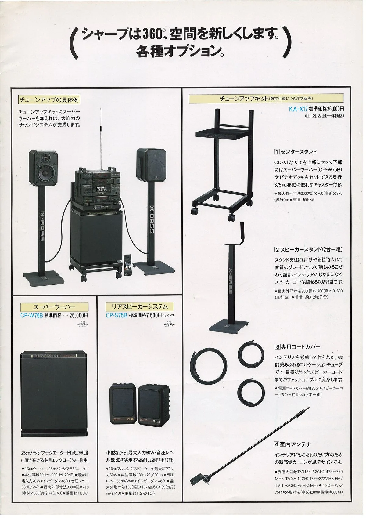 SHARP LIVEMINI CD-X17 and CD-X15 March 1988 — extra 6