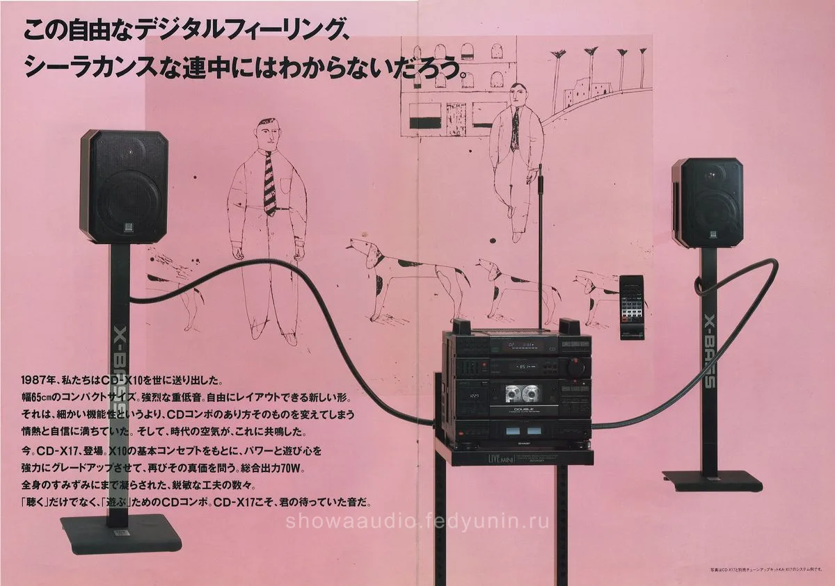 SHARP LIVEMINI CD-X17 and CD-X15 March 1988 — 2
