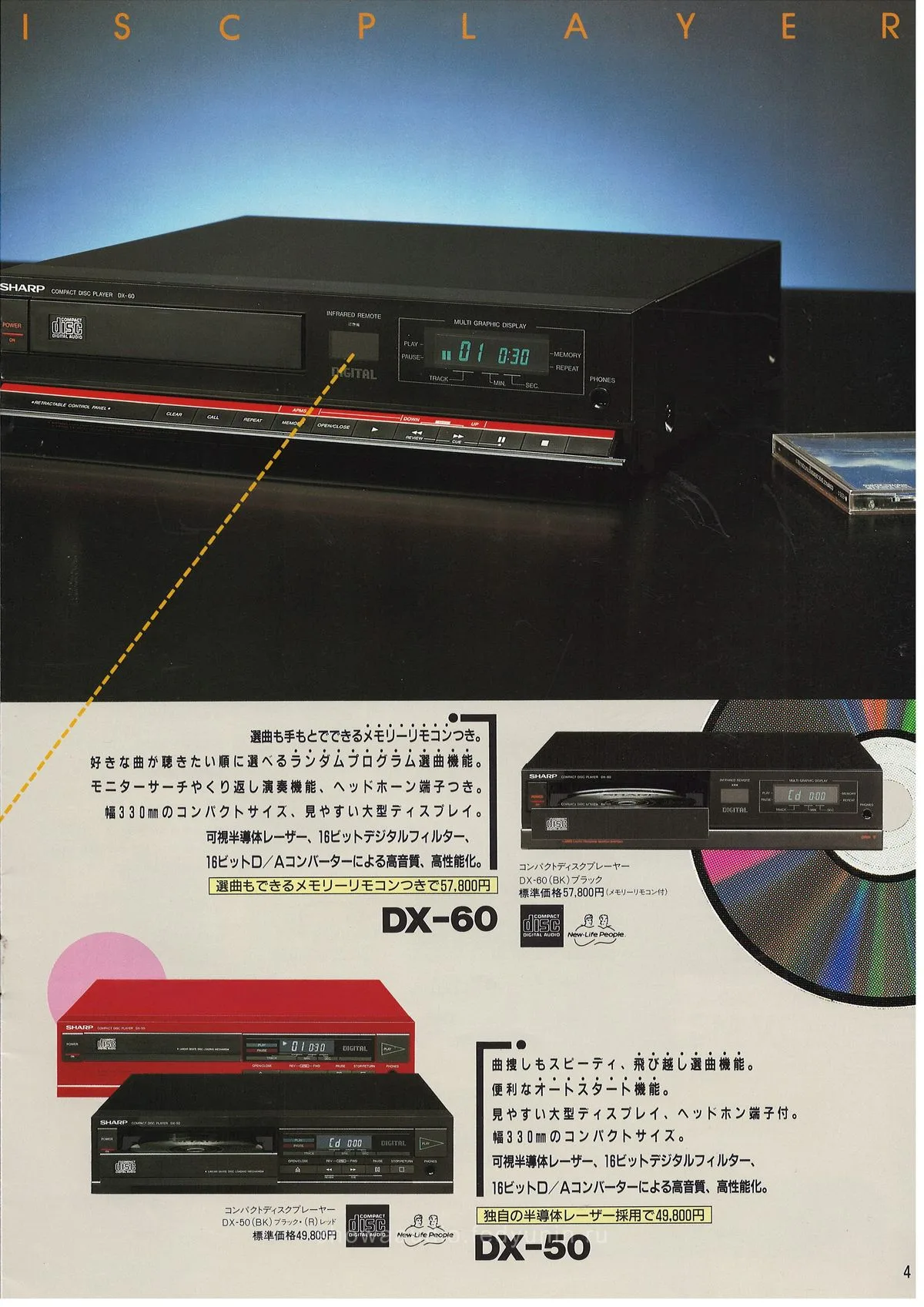 SHARP Compact Stereo Systems, October 1985 — доп. 4