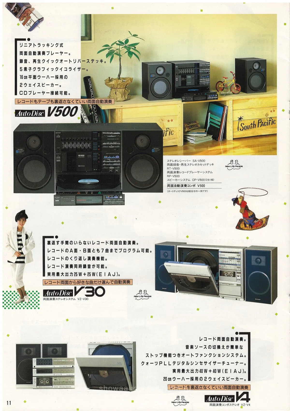 SHARP Compact Stereo Systems, October 1985 — доп. 11