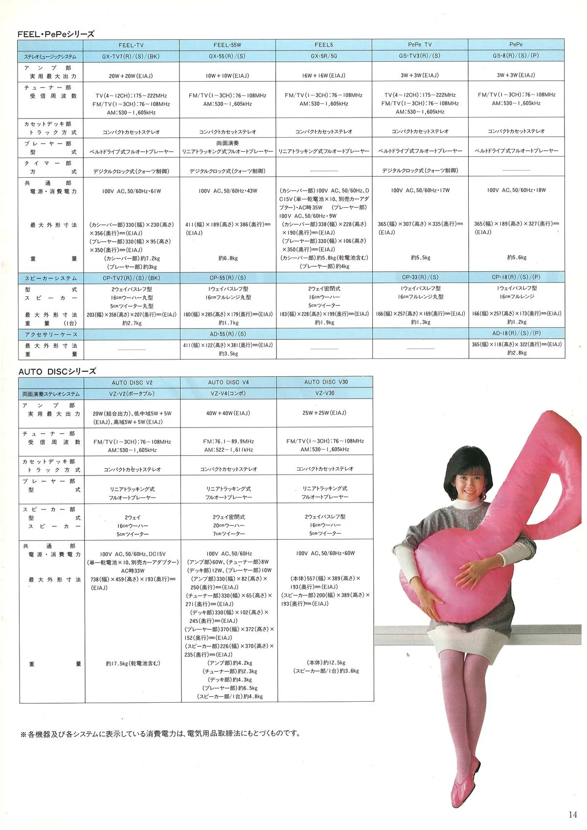 SHARP Computer Audio '90 — 9