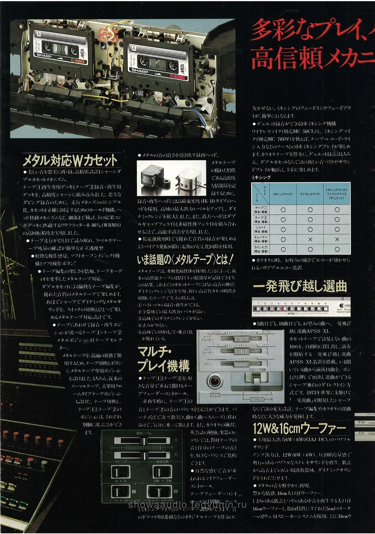 SHARP GF-828 The Searcher W, June 1980 — доп. 5