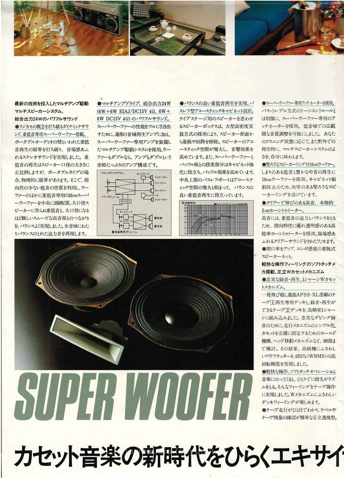 SHARP GF-909 Searcher W — extra 4