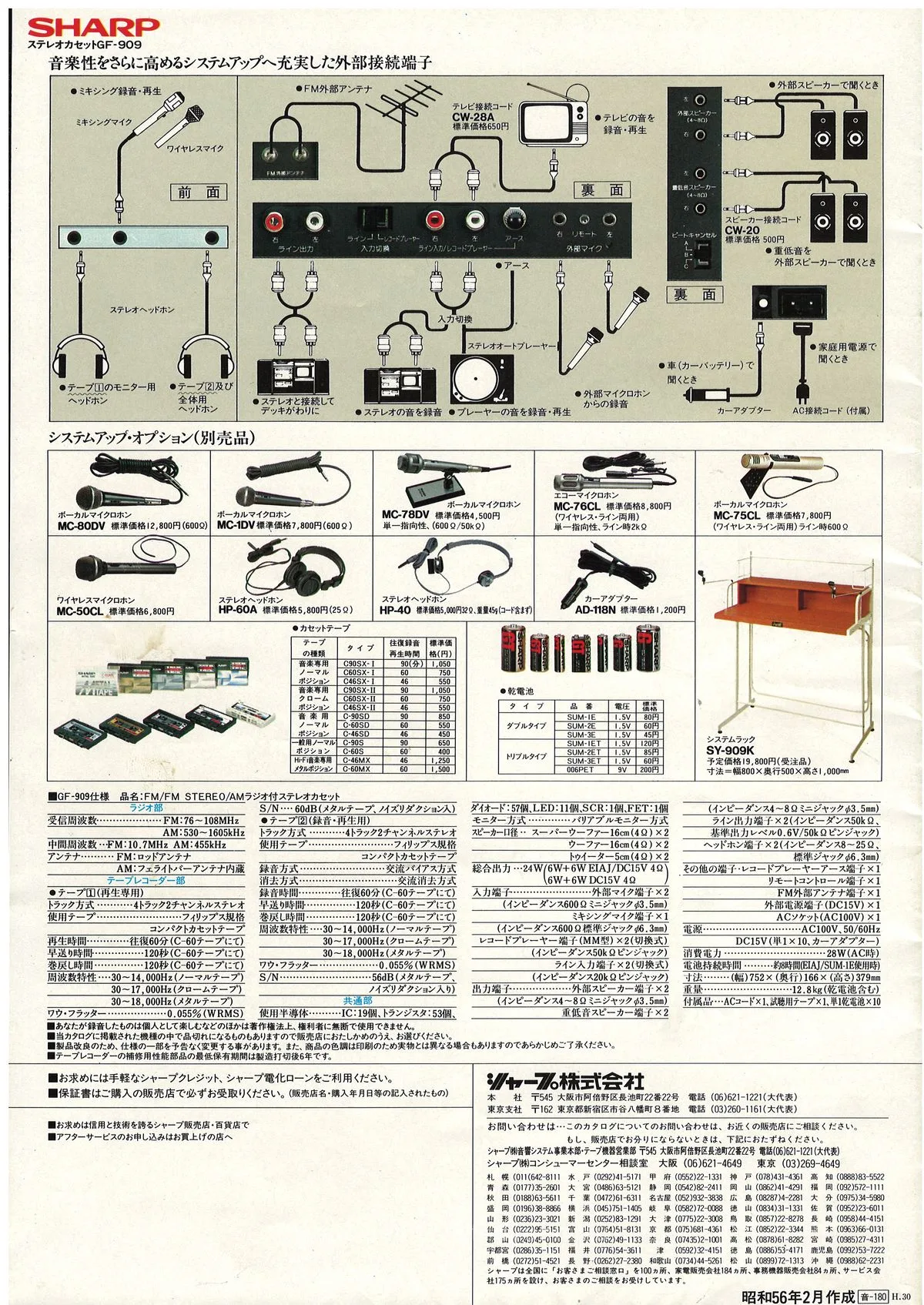 SHARP GF-909 Searcher W — 5