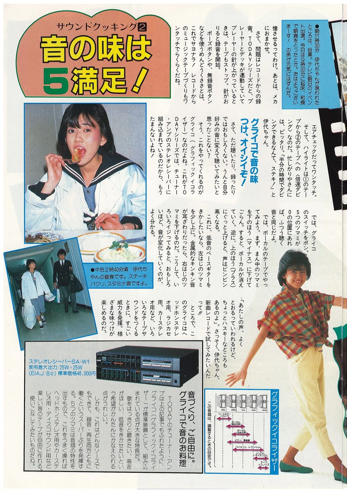 Sharp Karaoke 1984 — extra 2