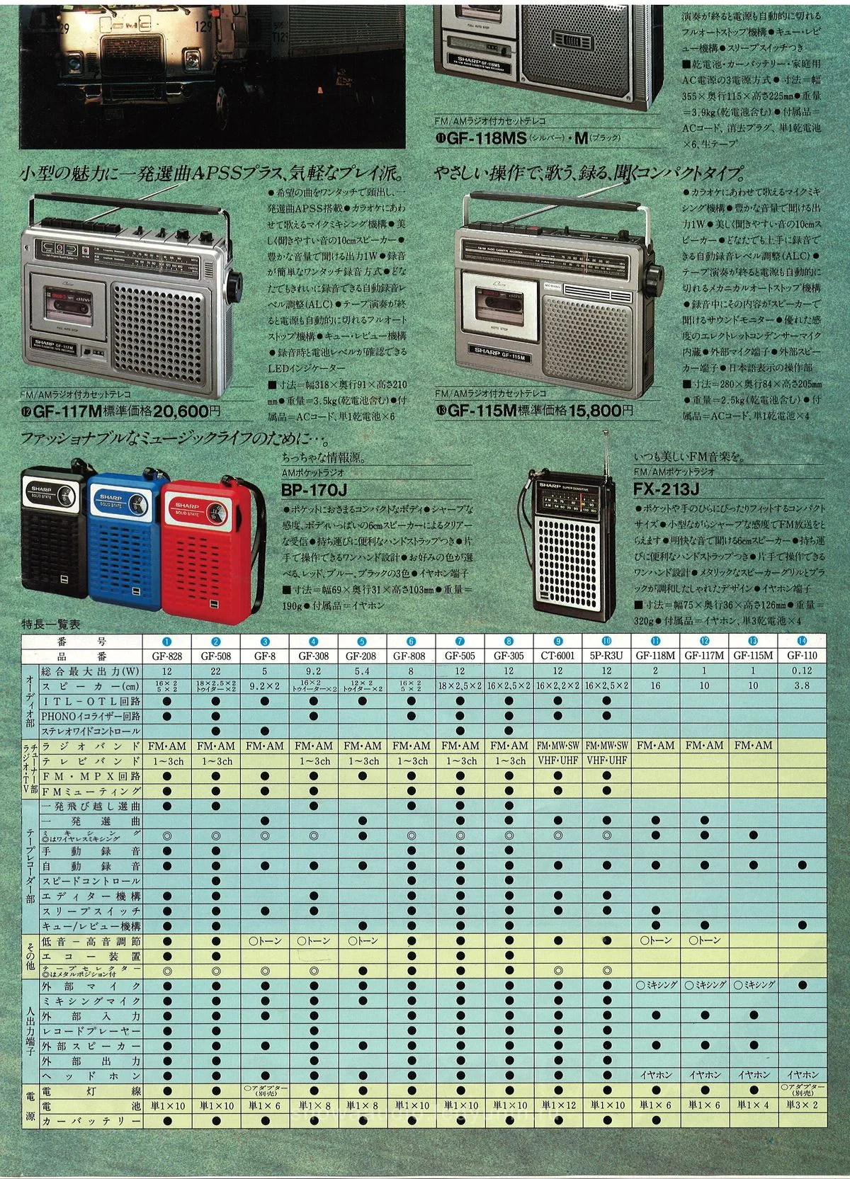 SHARP The Searcher Series — extra 14