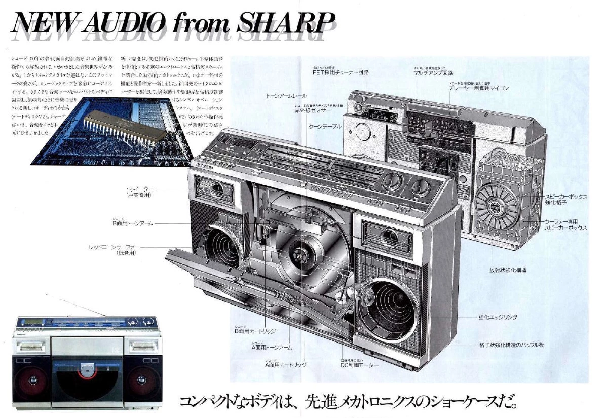Feature descriptions and cutaway diagram from the original booklet
