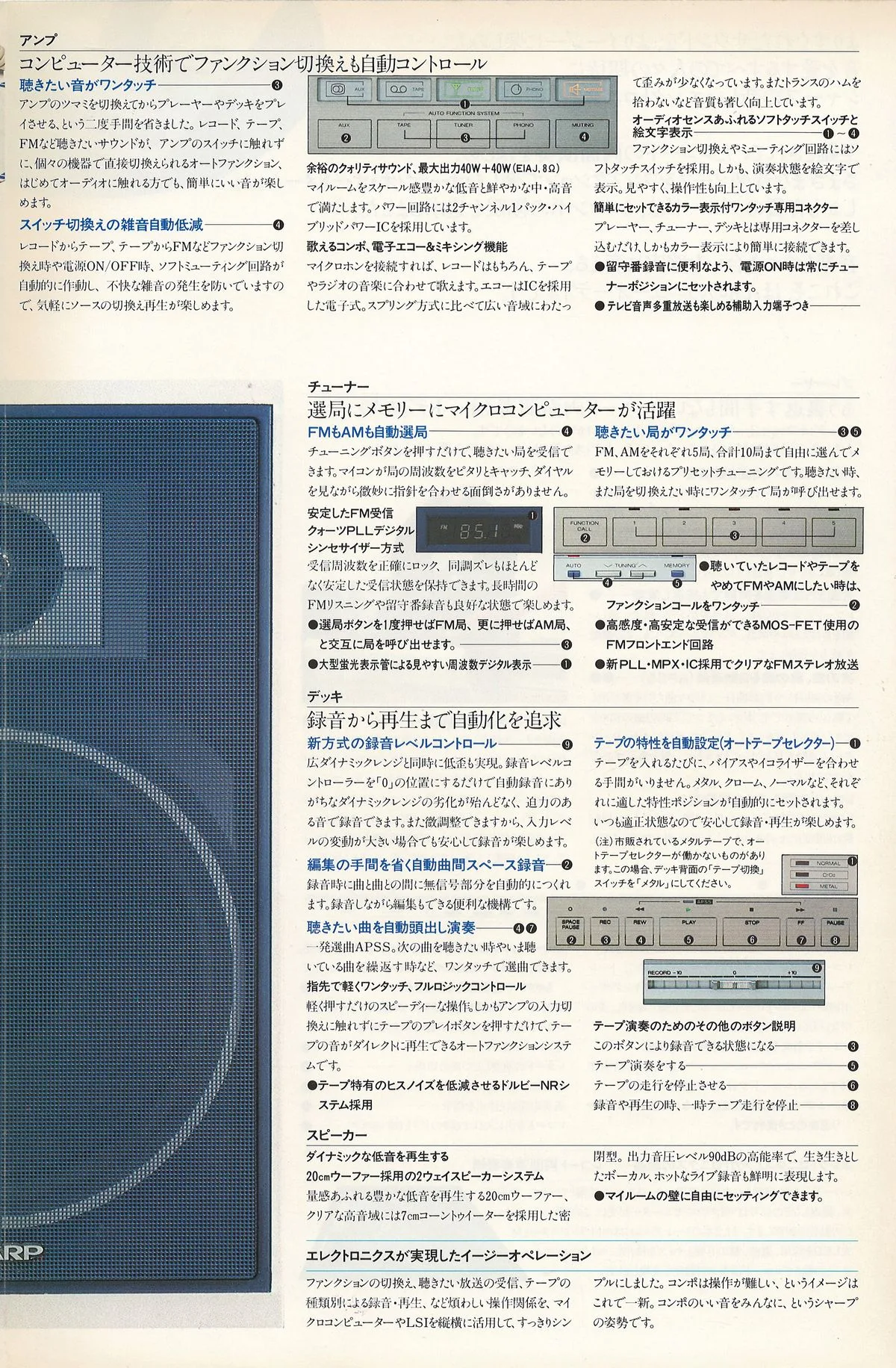 SHARP Auto Disc VZ-V4 — доп. 3