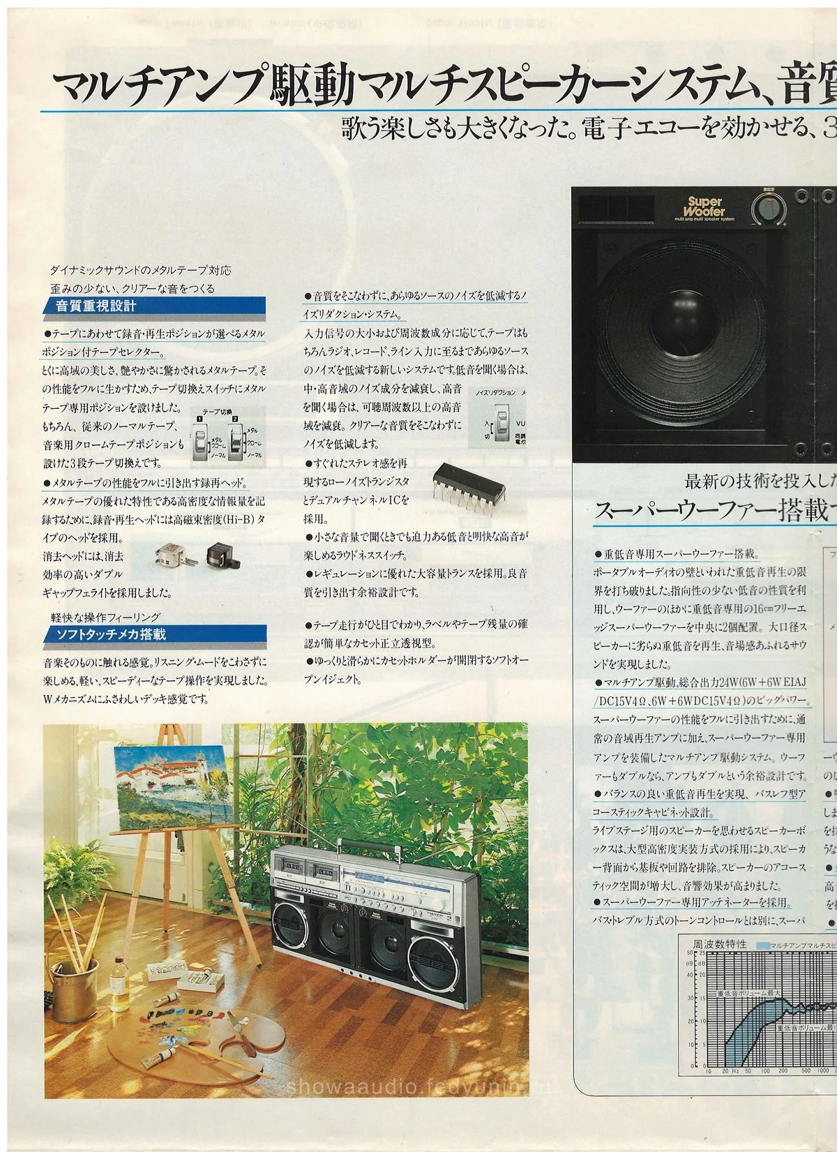 SHARP Searcher W GF-999 — доп. 3