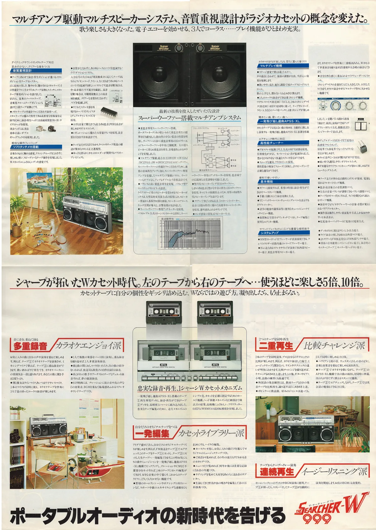 SHARP Searcher W GF-999 — 3