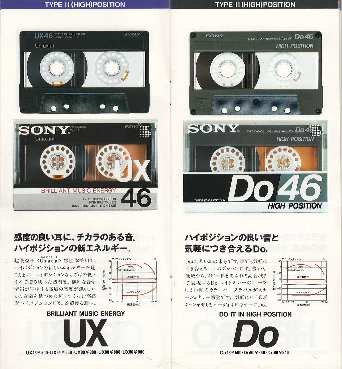Sony Audio & Video Cassette April 1987 — 6