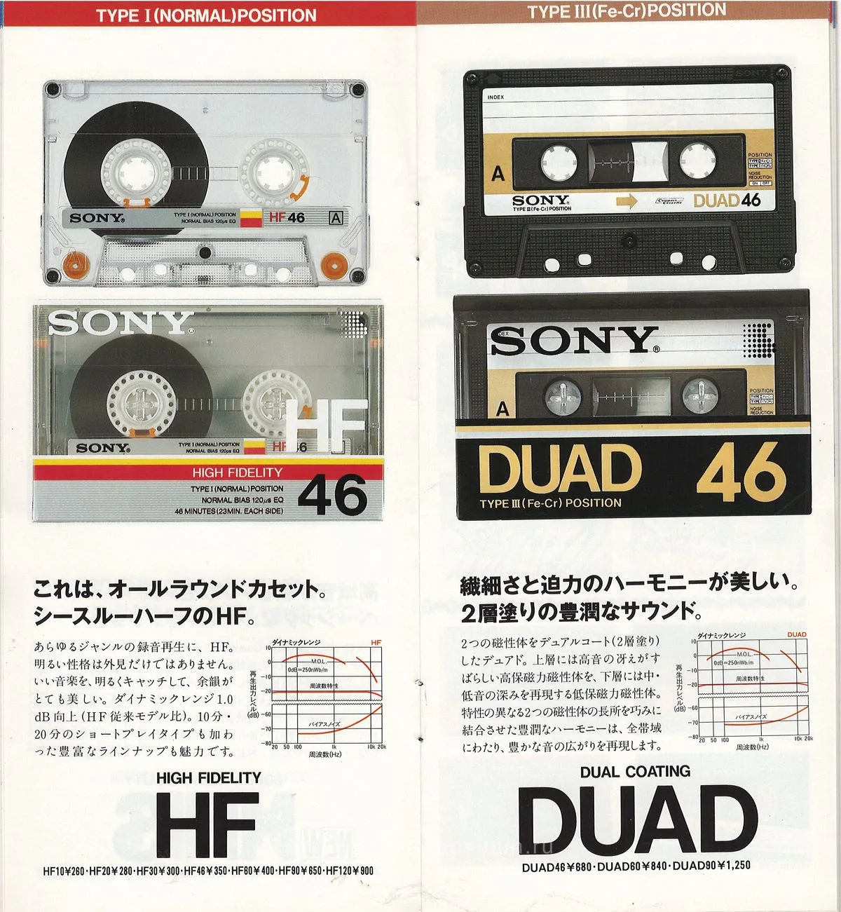 Sony Audio & Video Cassette April 1987 — 9