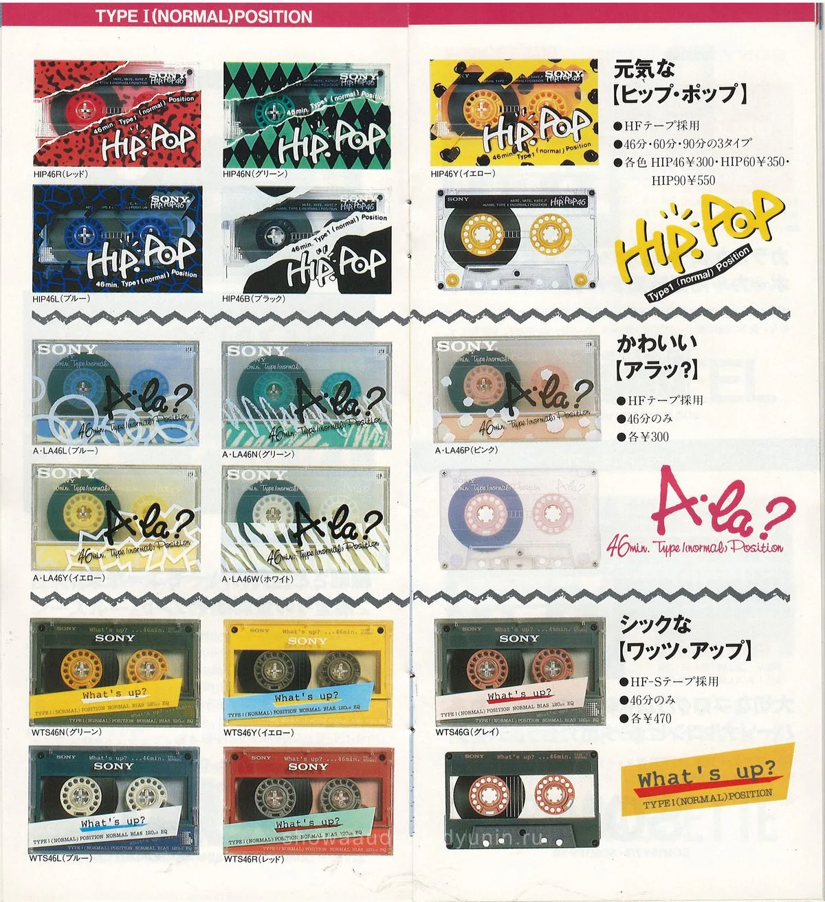 Sony Audio & Video Cassette April 1987 — 10