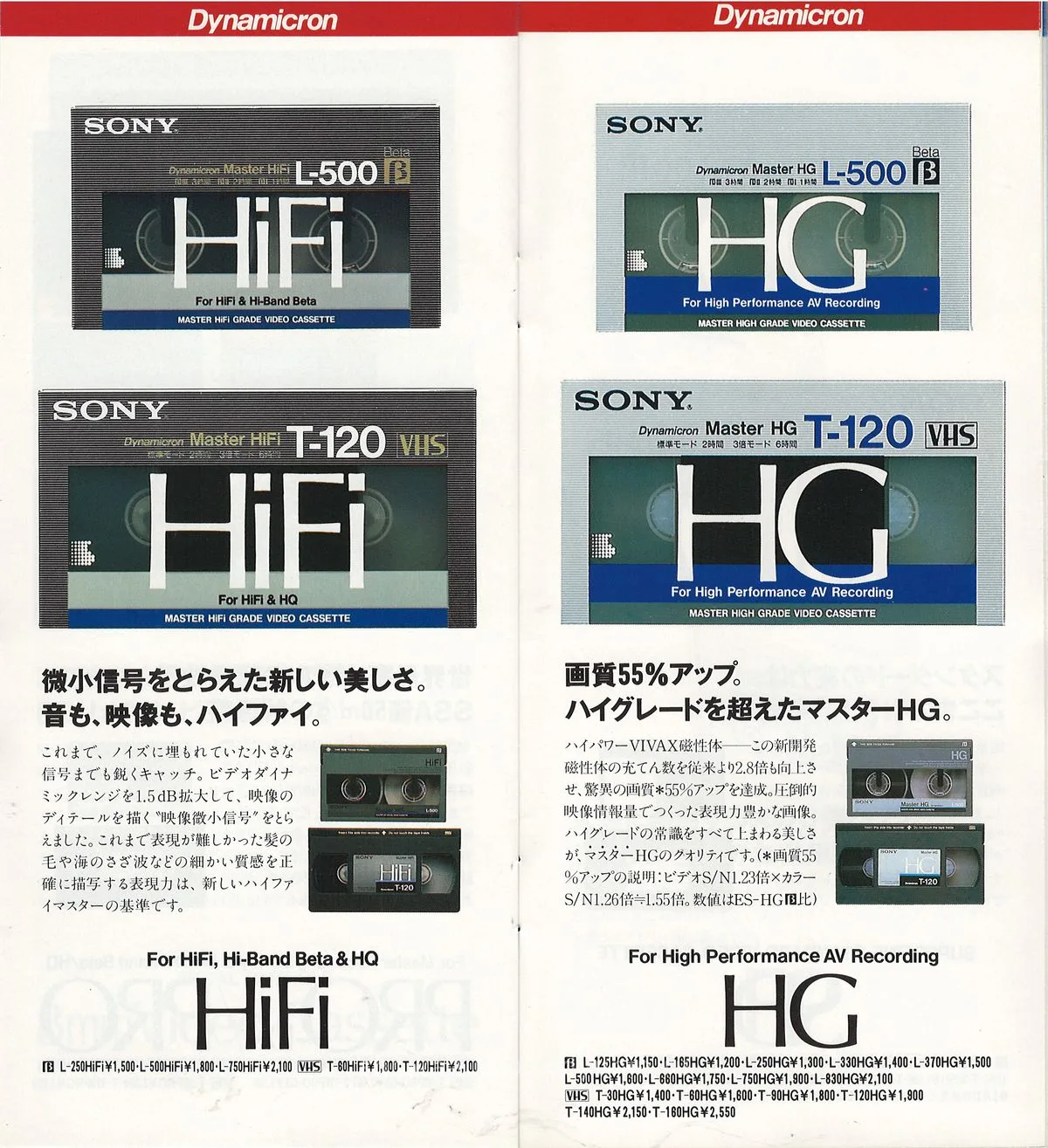 Sony Audio & Video Cassette April 1987 — 14