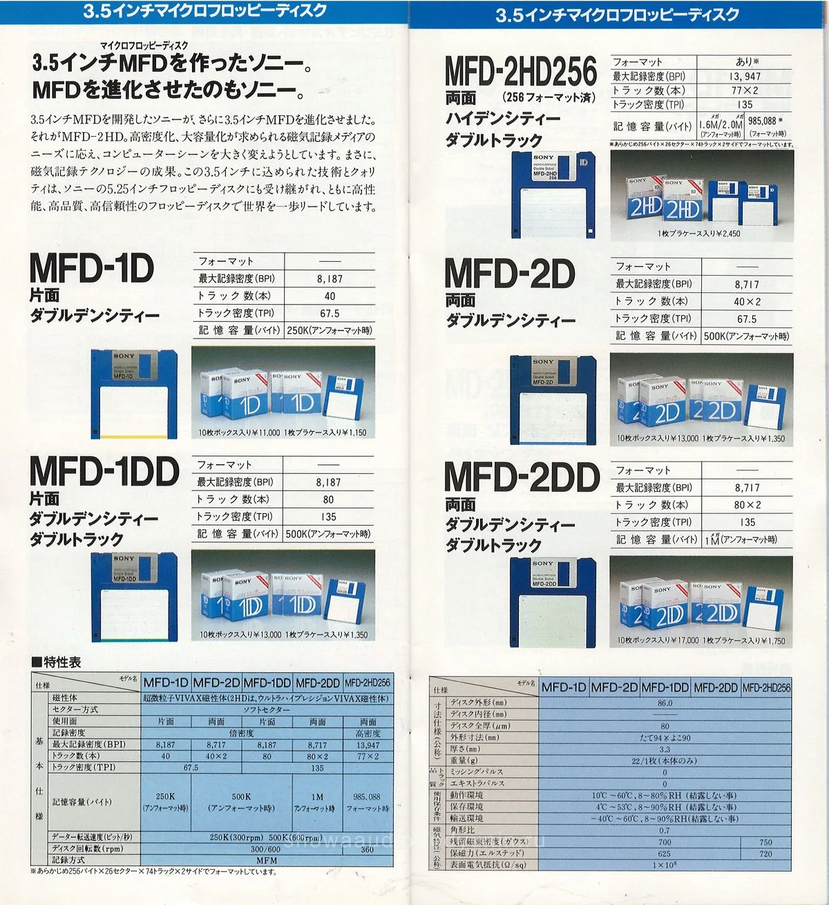 Sony Audio & Video Cassette April 1987 — 17