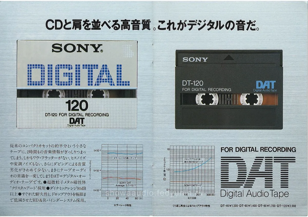 Sony Audio Cassette Catalog, April 1988 — 2