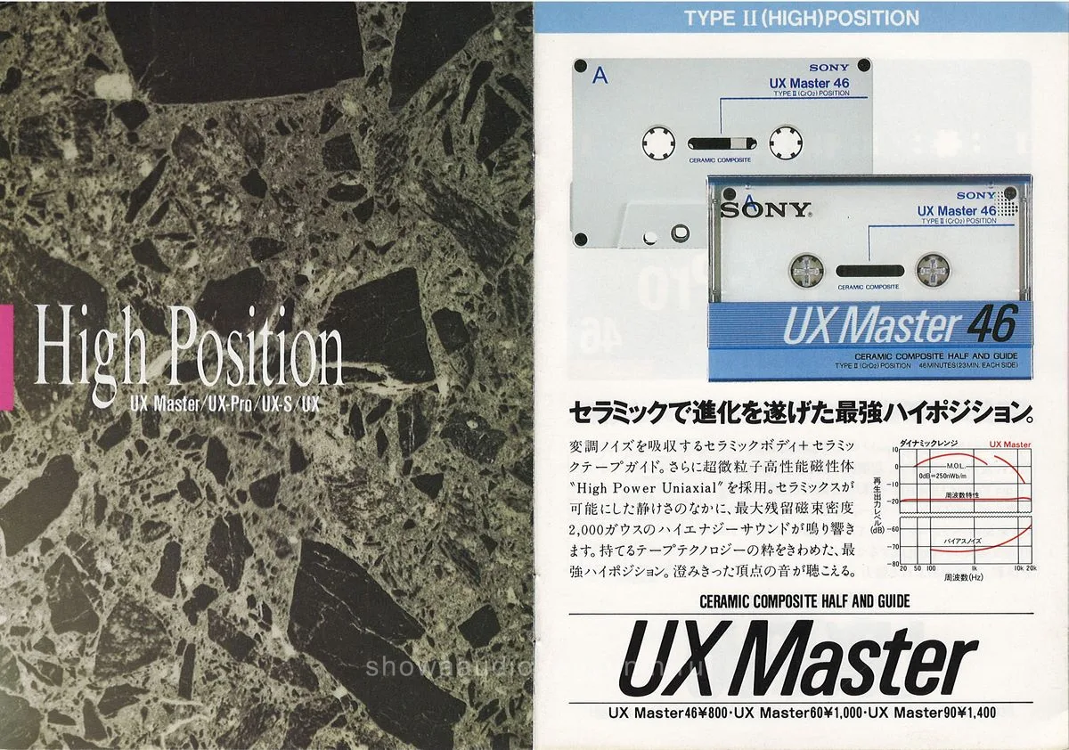 Sony Audio Cassette Catalog, April 1988 — 5