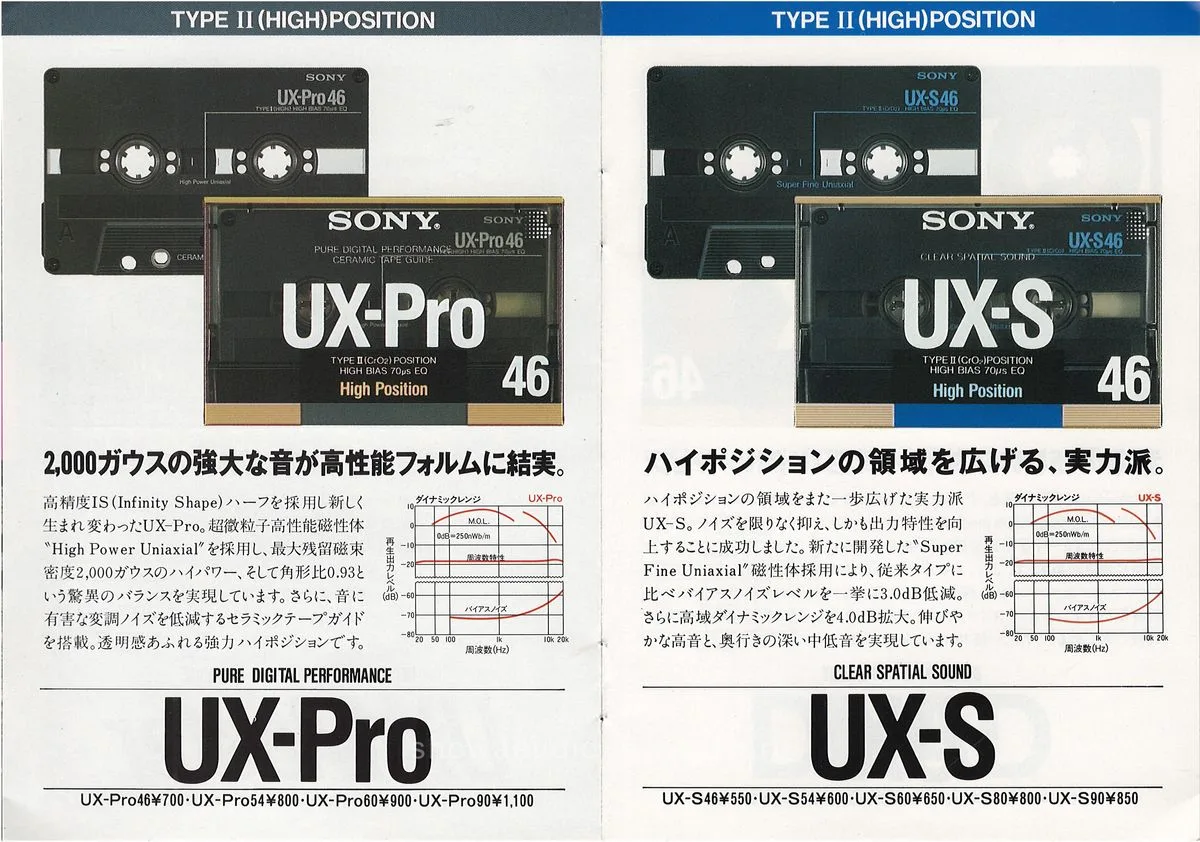 Sony Audio Cassette Catalog, April 1988 — 6