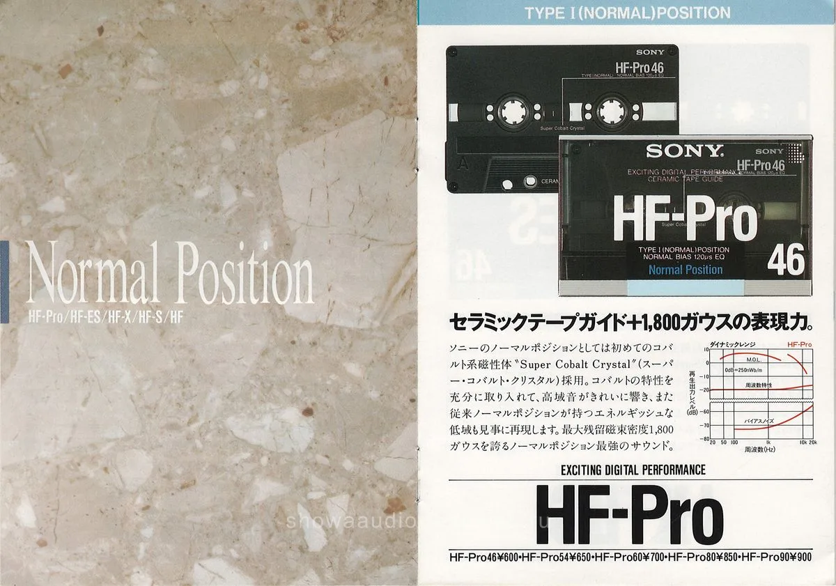 Sony Audio Cassette Catalog, April 1988 — 8