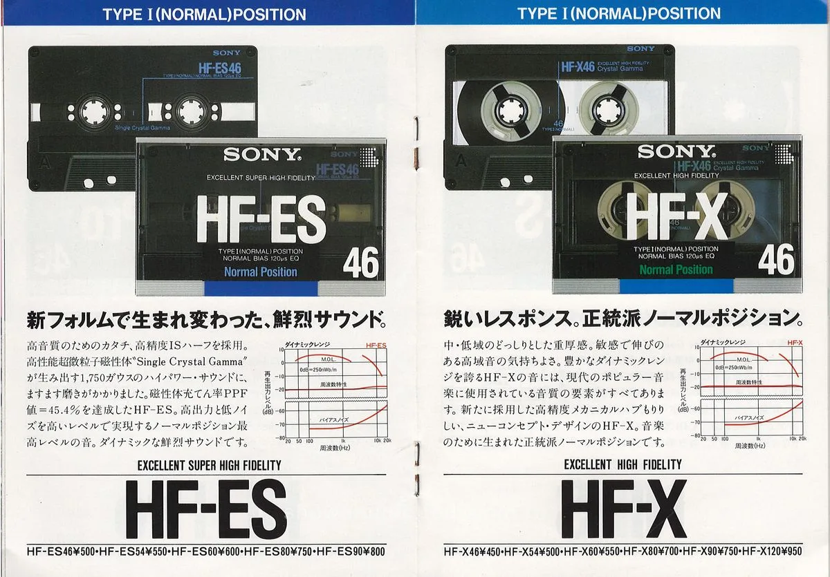 Sony Audio Cassette Catalog, April 1988 — 9
