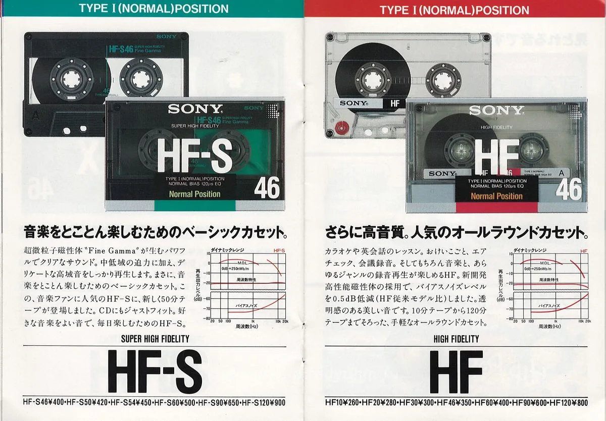 Sony Audio Cassette Catalog, April 1988 — 10