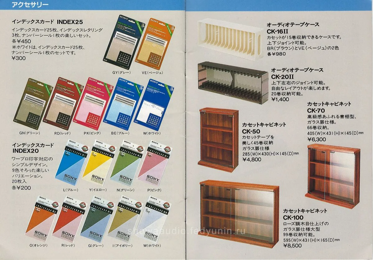 Sony Audio Cassette Catalog, April 1988 — 15