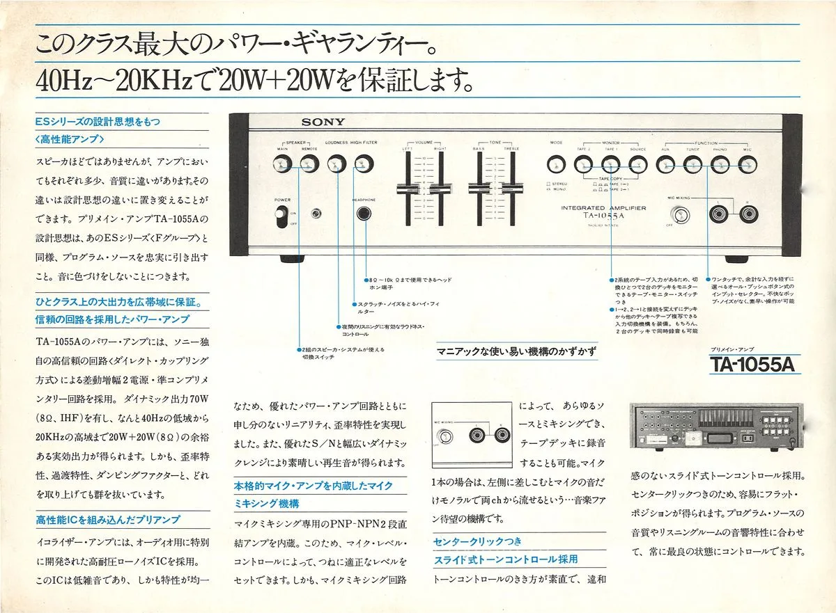 SONY AUDIO-COMPONENT February 1973 - 2