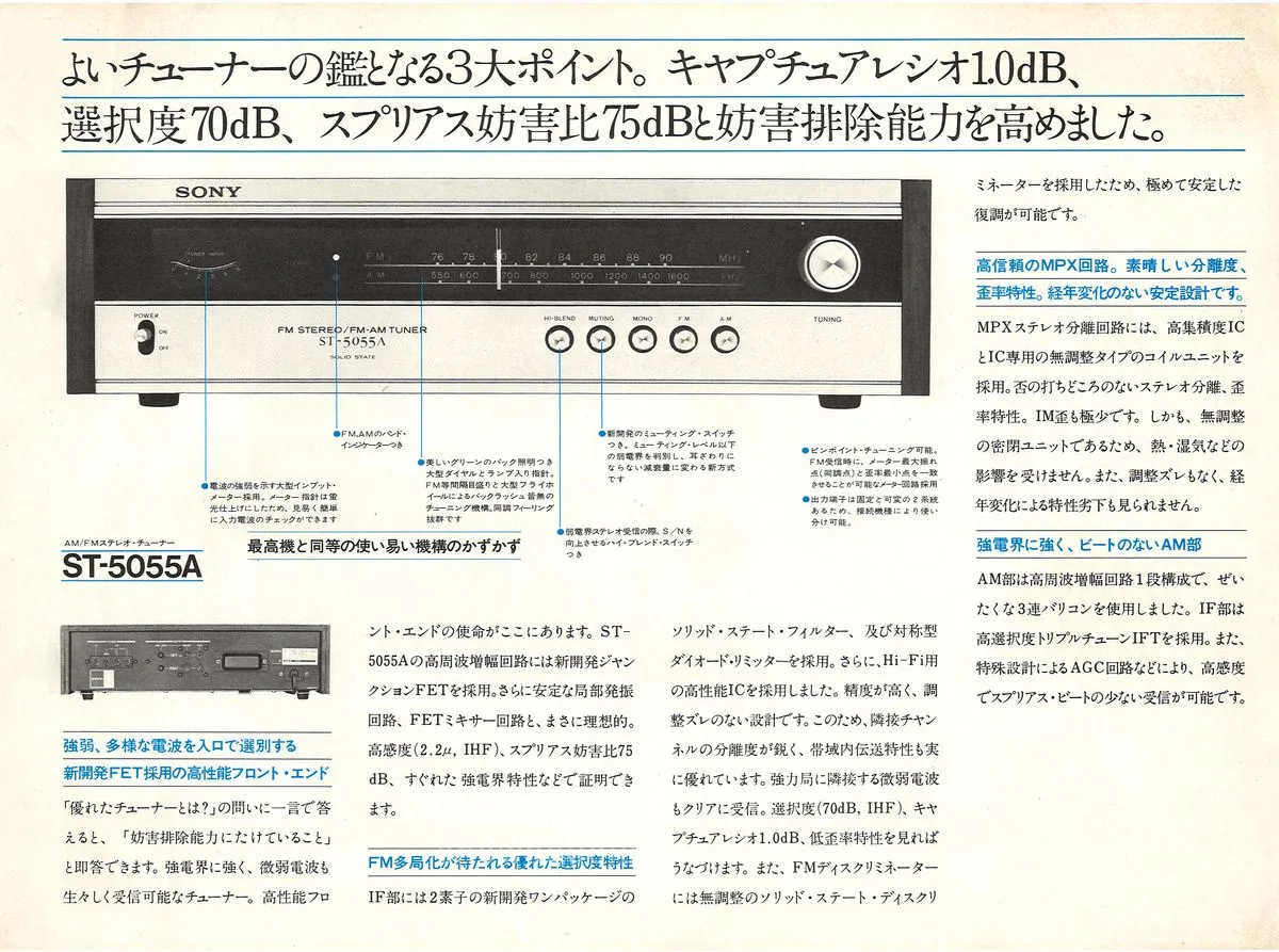 SONY AUDIO-COMPONENT February 1973 - 3