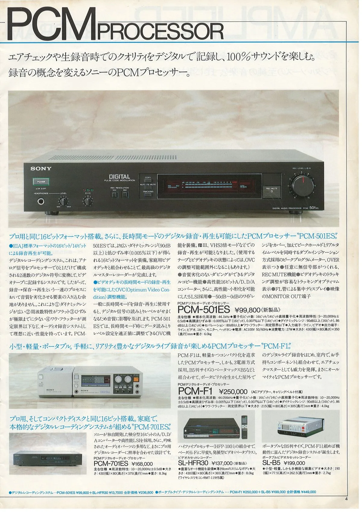 SONY Audio Components May 1984 — 5
