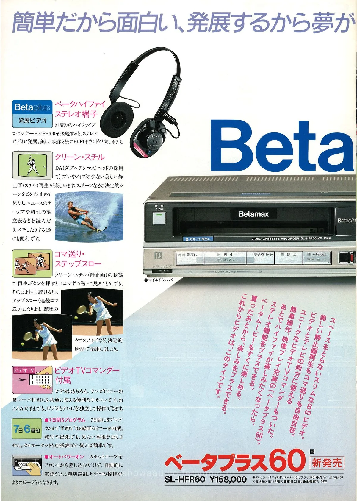 SONY Betaplus July 1984 - доп. 2