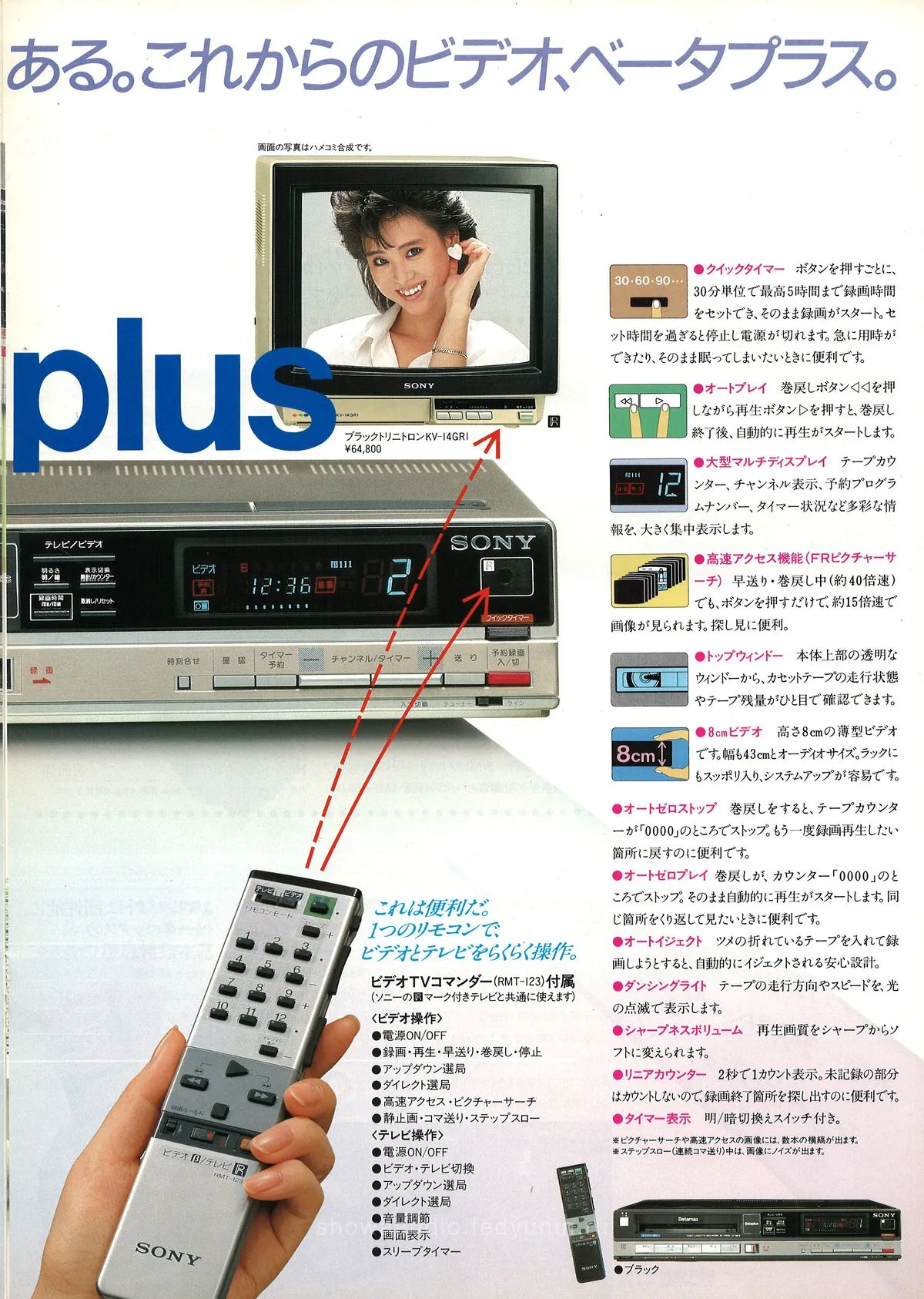 SONY Betaplus July 1984 - доп. 3
