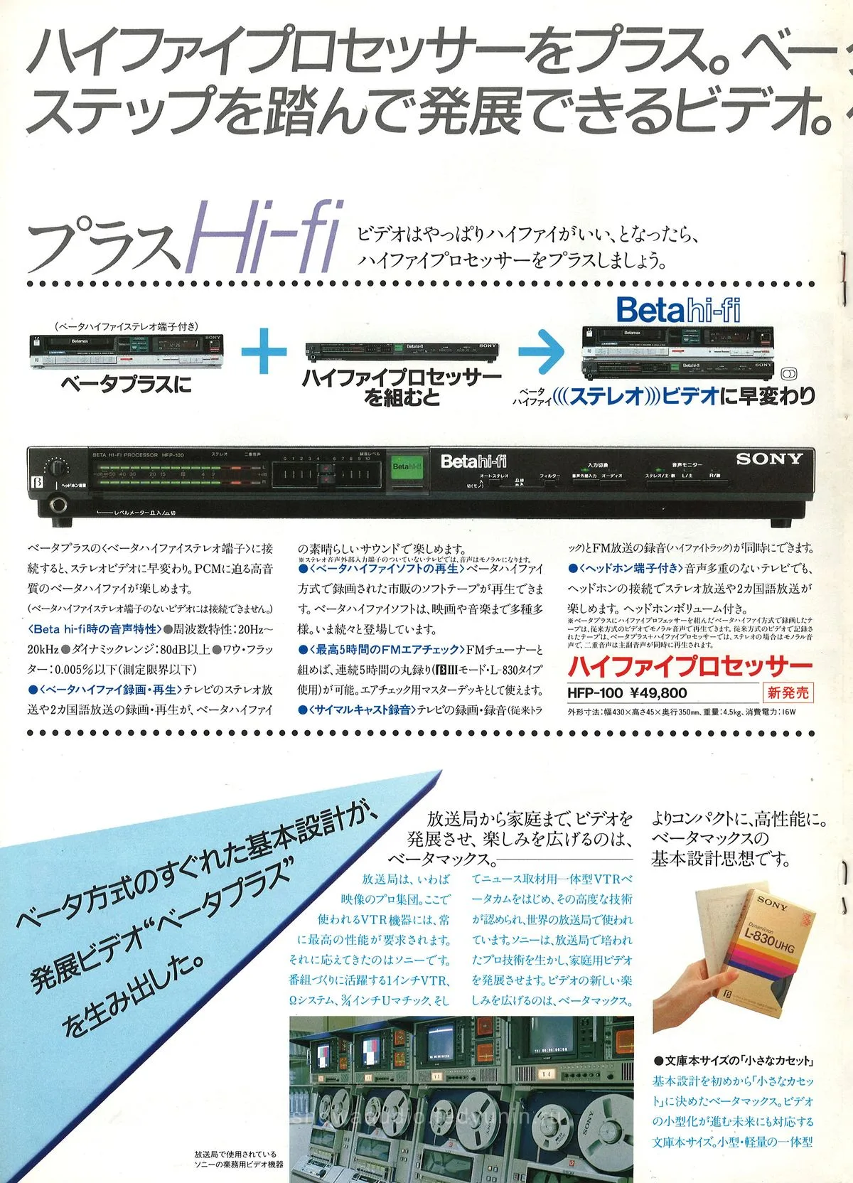 SONY Betaplus July 1984 - доп. 4