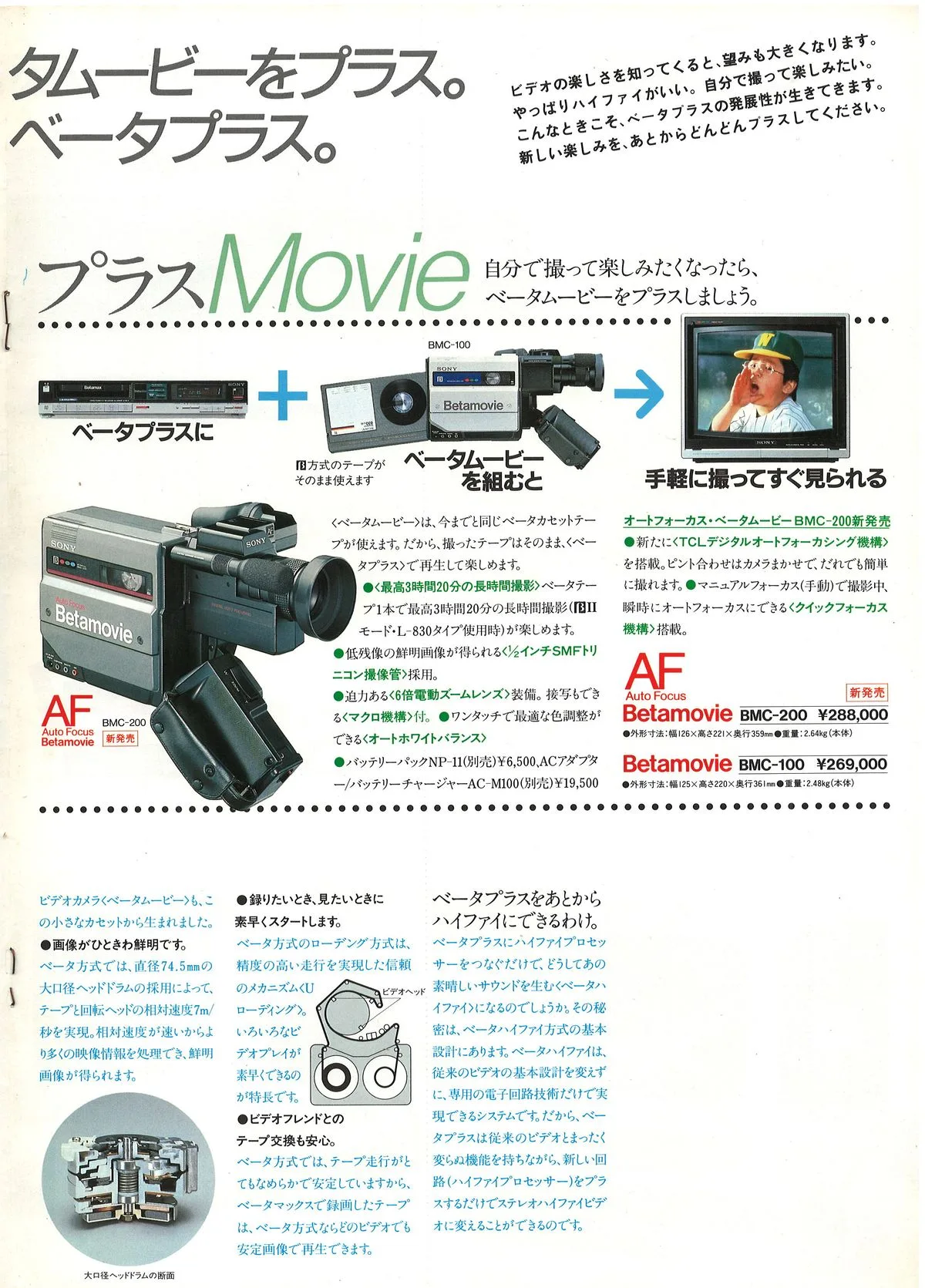 SONY Betaplus July 1984 - доп. 5