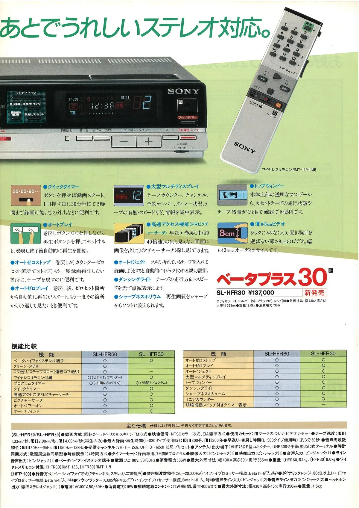 SONY Betaplus July 1984 - доп. 7