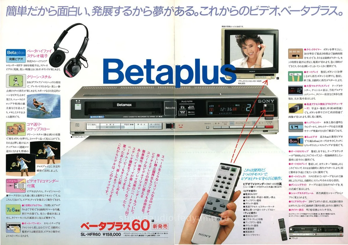 SONY Betaplus July 1984 - 2
