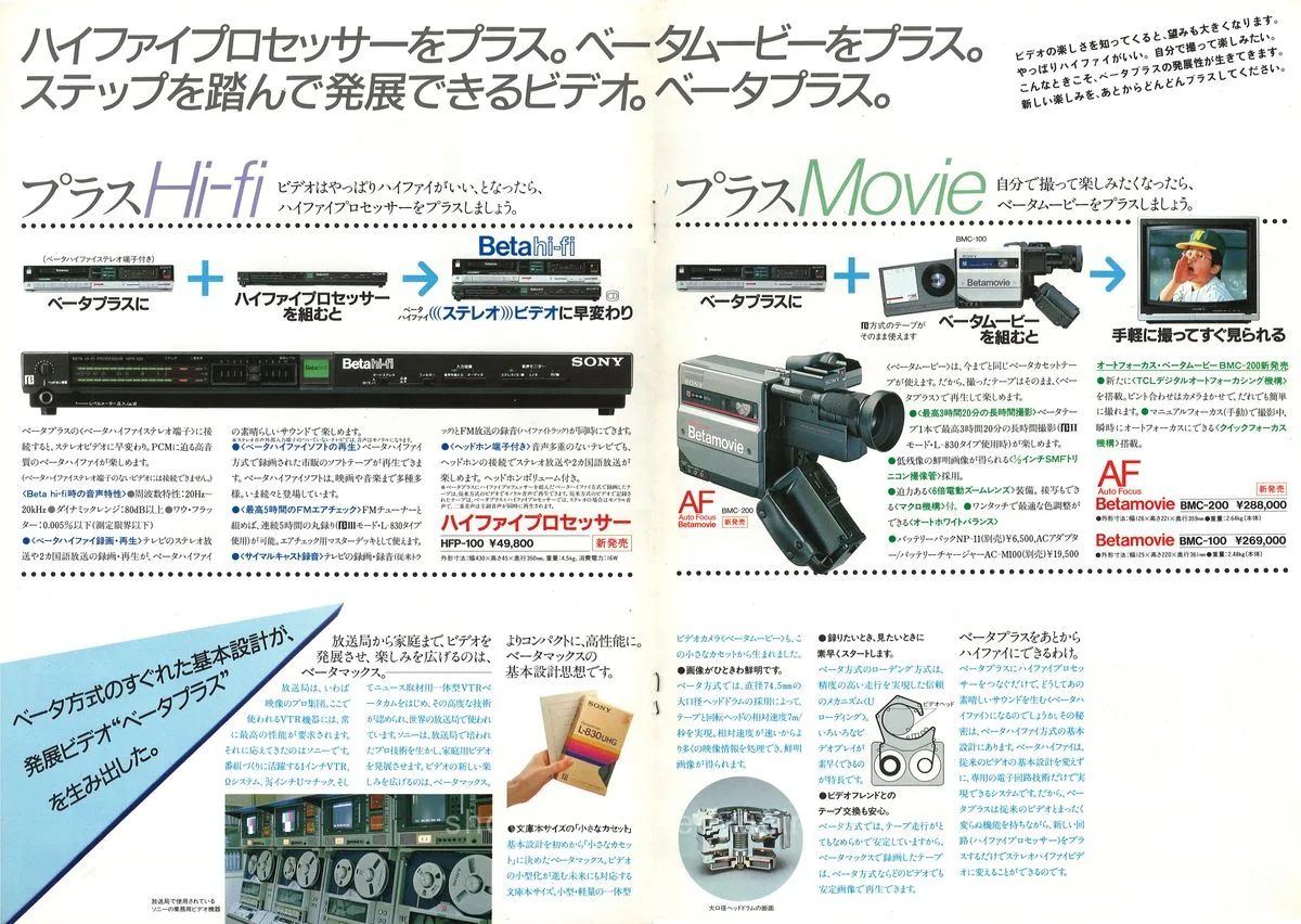 SONY Betaplus July 1984 - 3