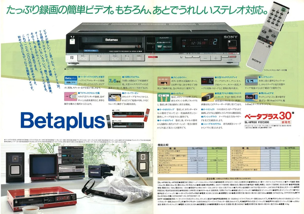 SONY Betaplus July 1984 - 4