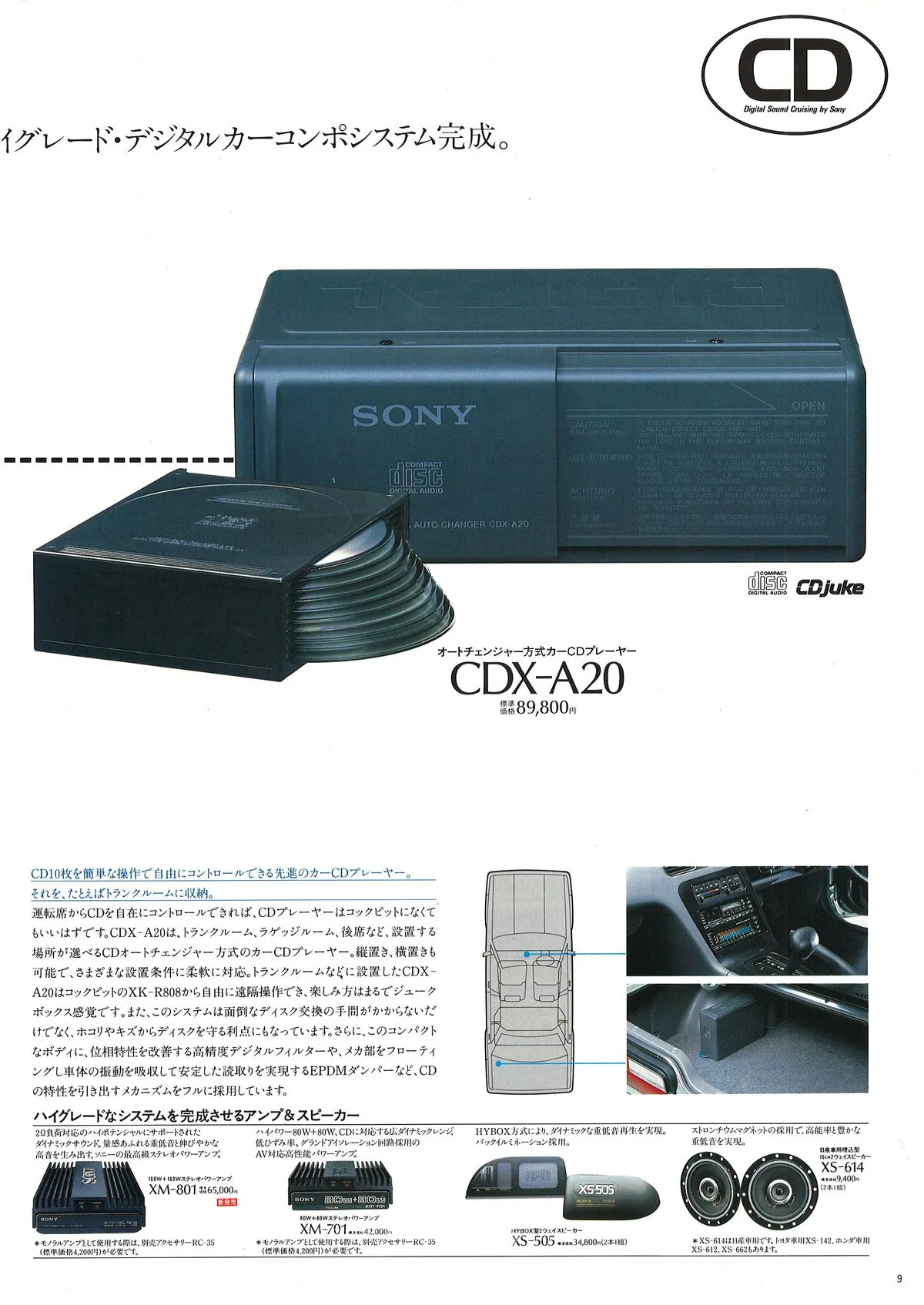 Sony Car Audio September 1988 - доп. 6