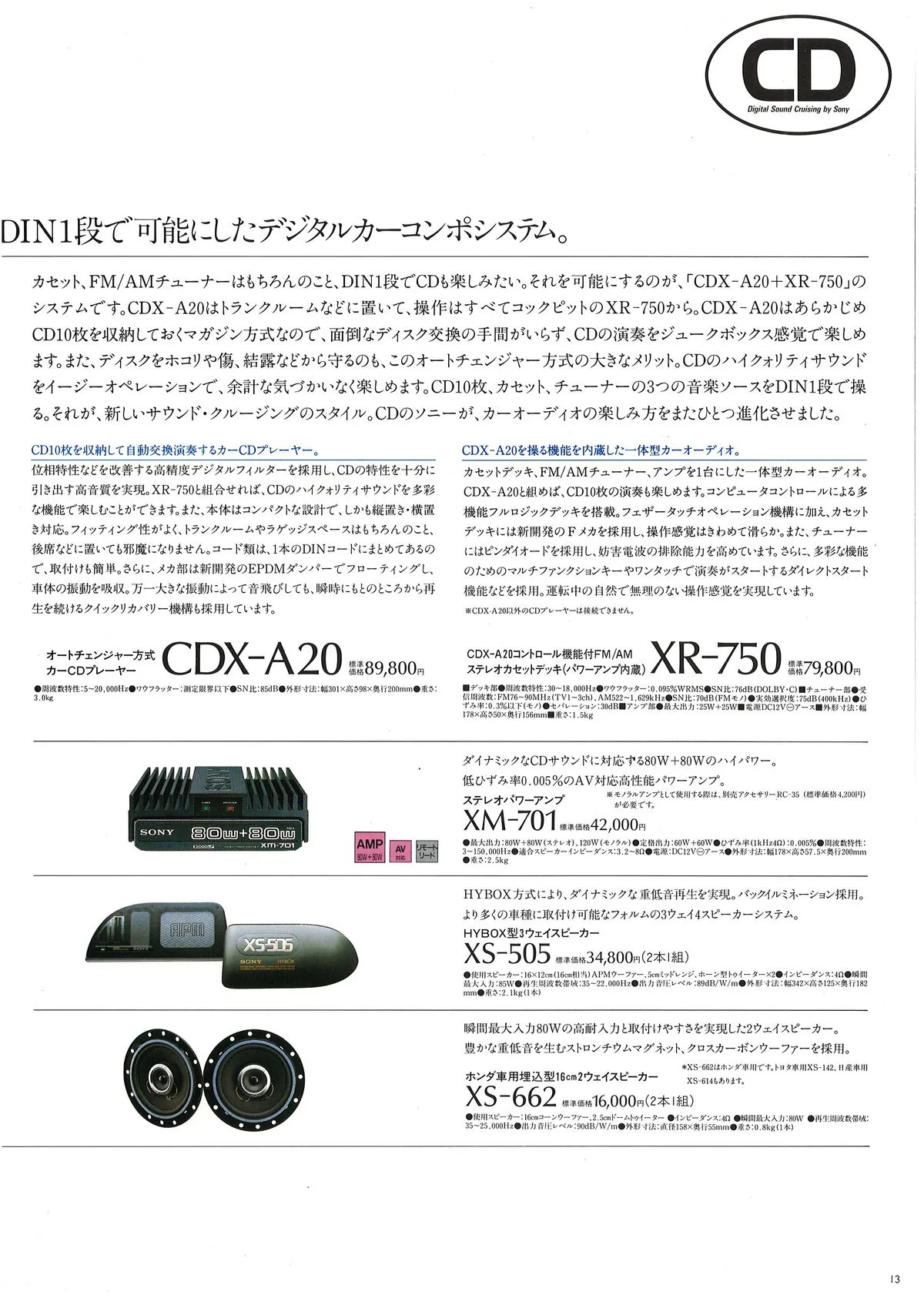 Sony Car Audio September 1988 - доп. 8