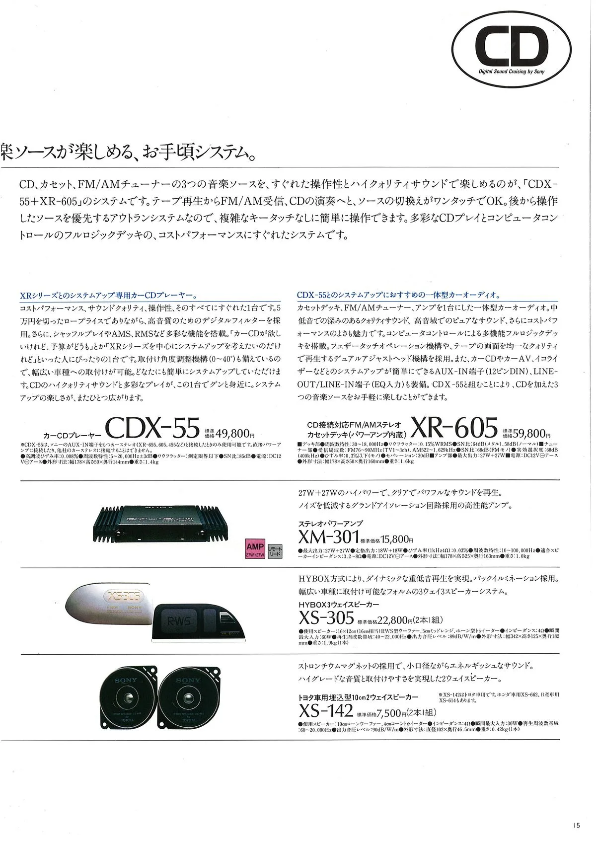 Sony Car Audio September 1988 - доп. 10