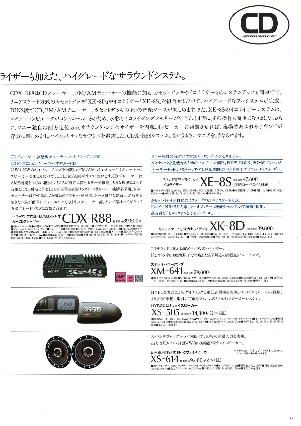 Sony Car Audio September 1988 - доп. 12