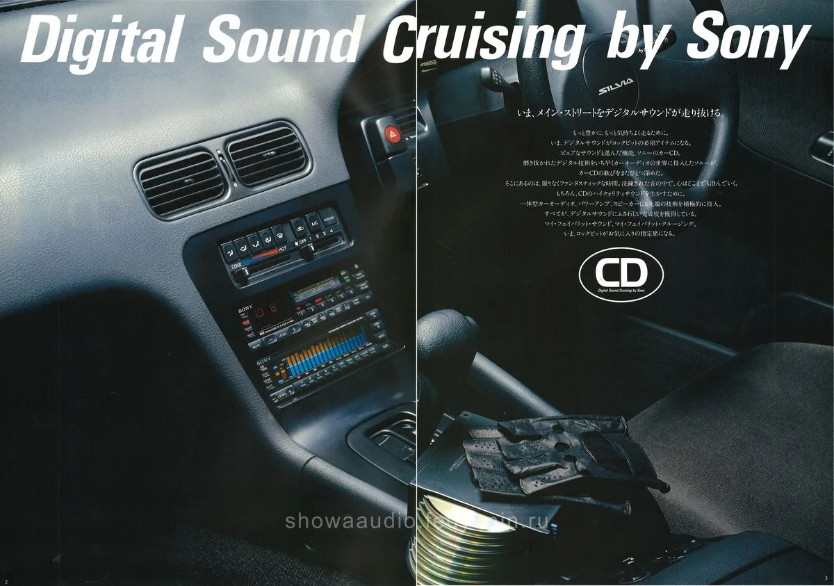 Sony Car Audio September 1988 - 2