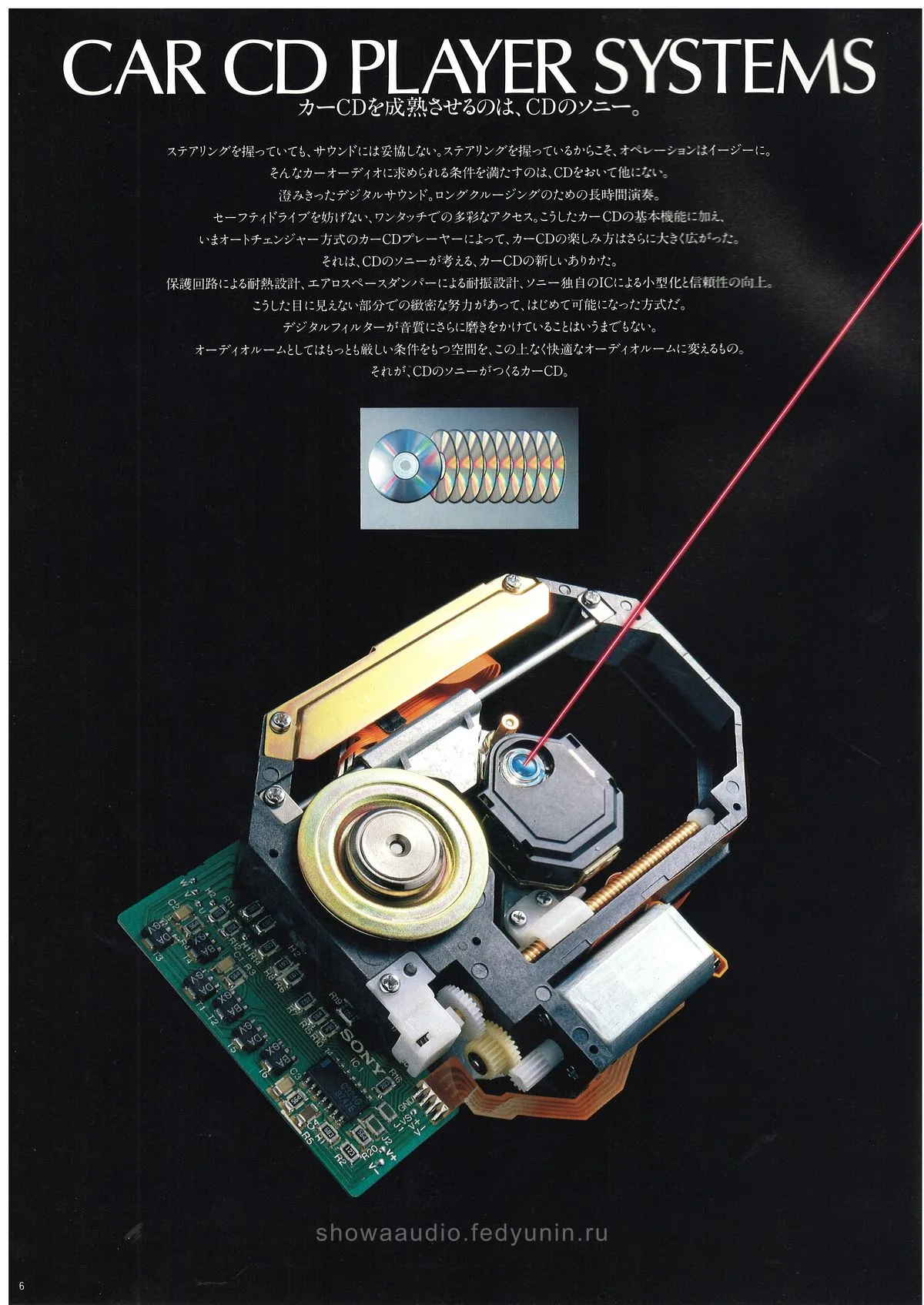 Sony Car Audio September 1988 - 4