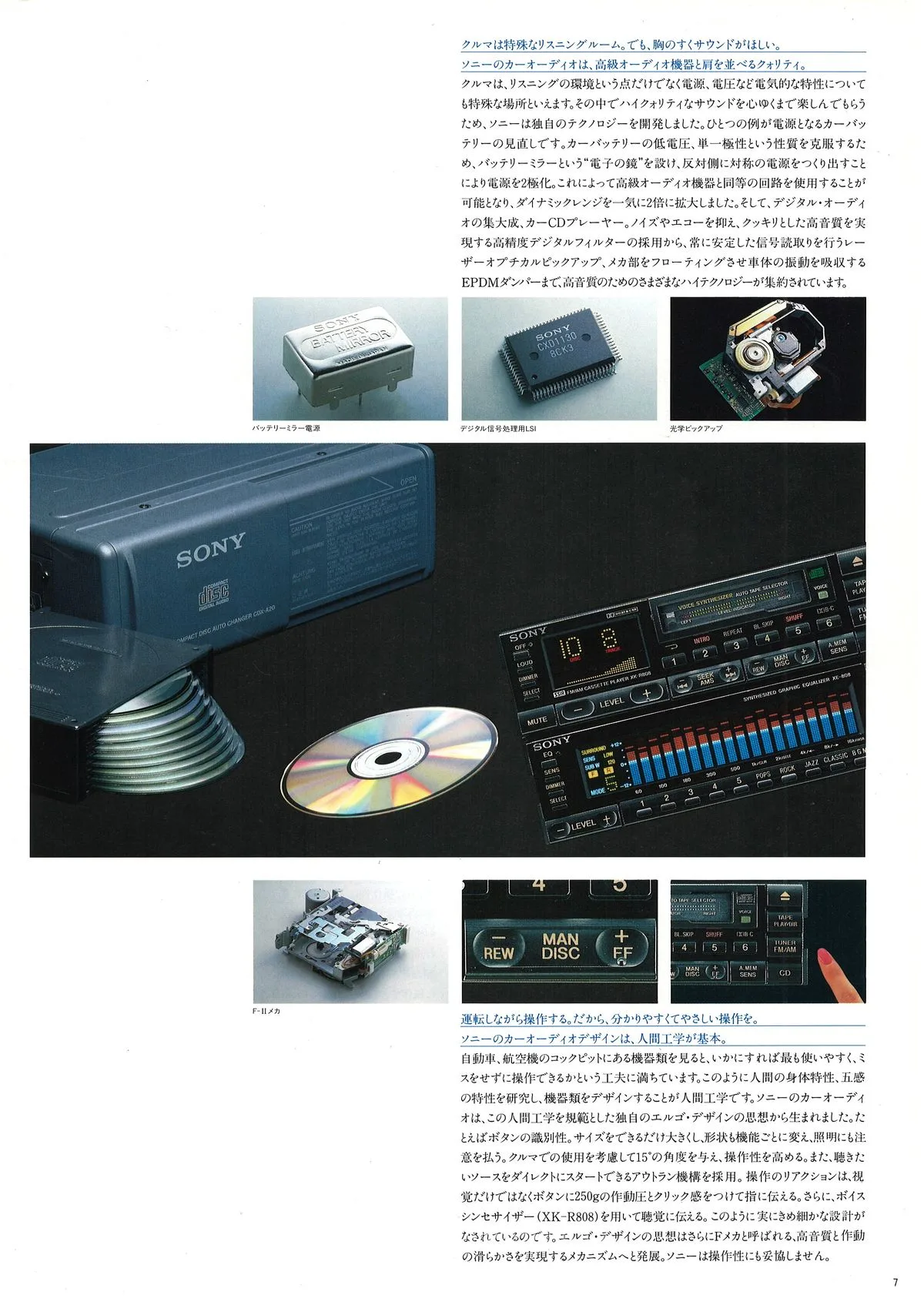 Sony Car Audio September 1988 - 5