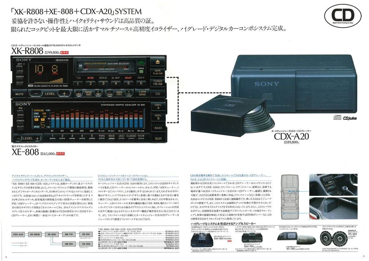 Sony Car Audio September 1988 - 6