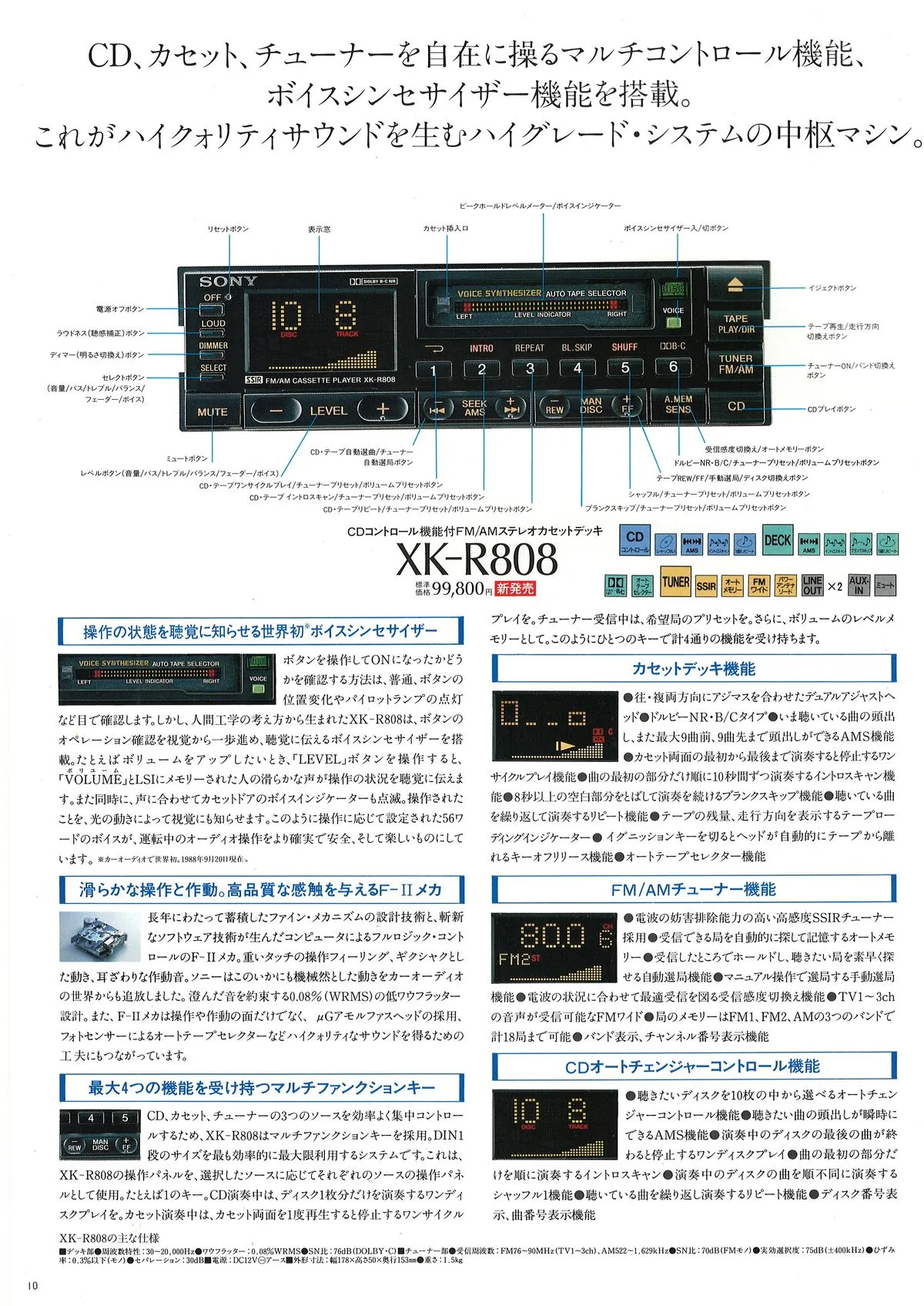 Sony Car Audio September 1988 - 7