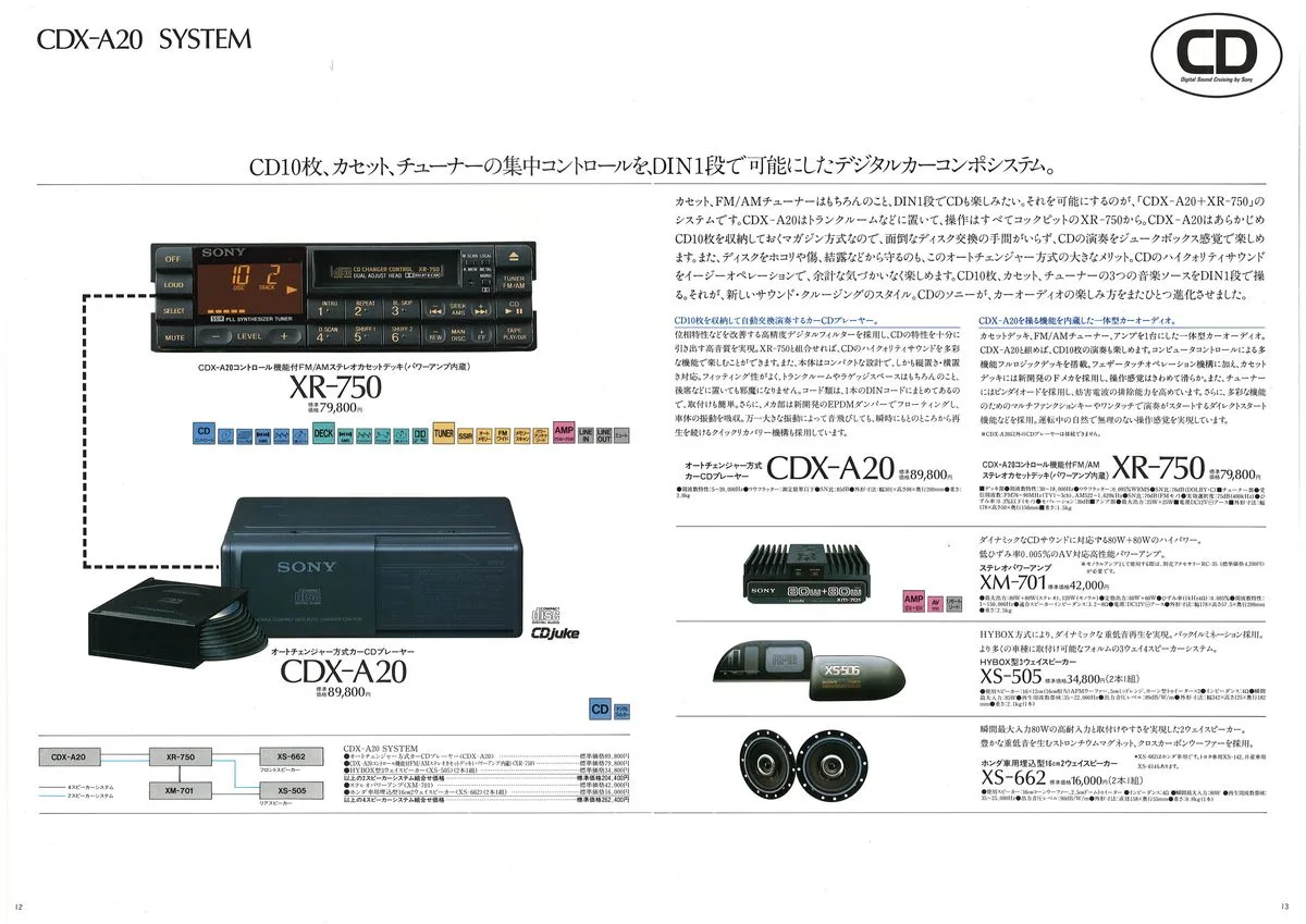 Sony Car Audio September 1988 - 9