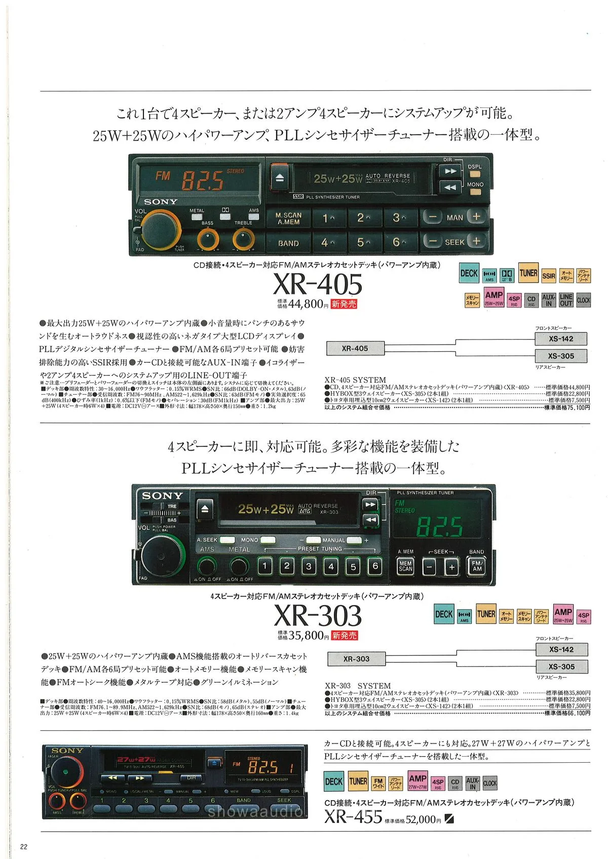 Sony Car Audio September 1988 - 16