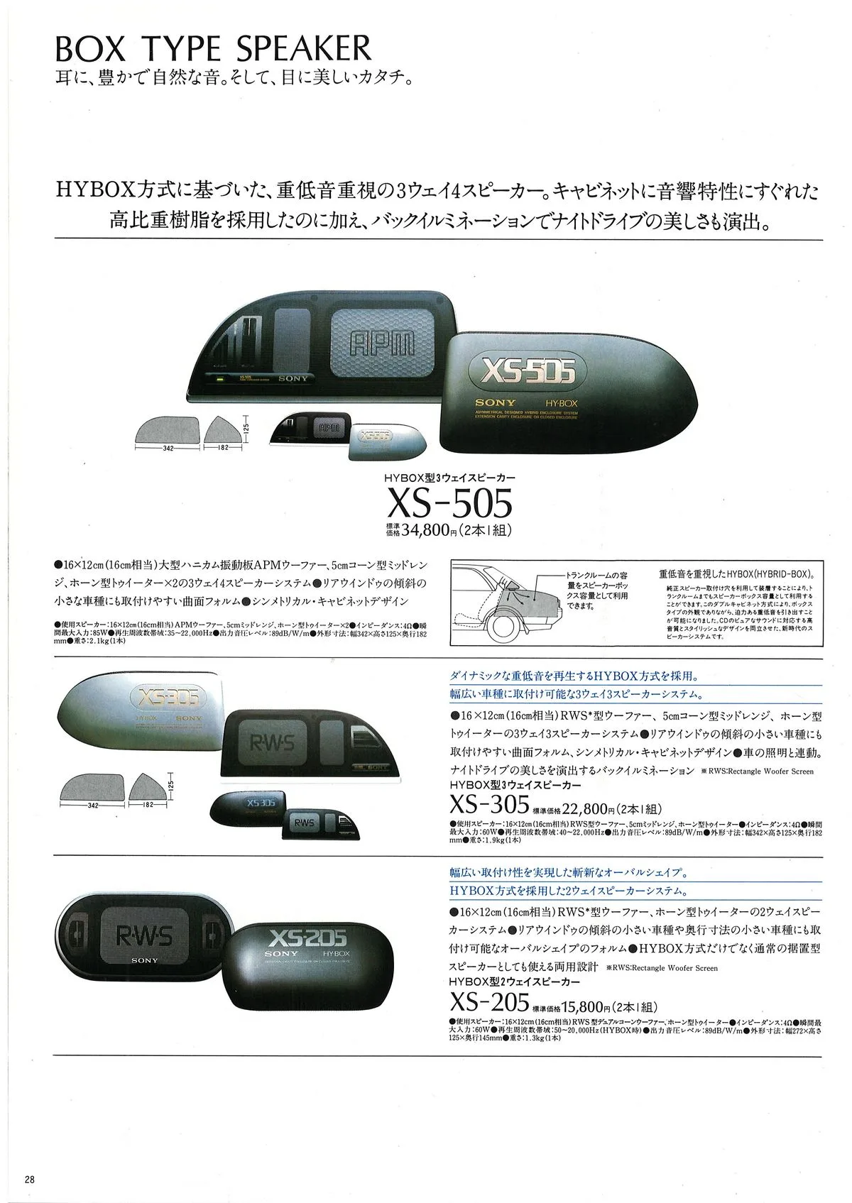 Sony Car Audio September 1988 - 22