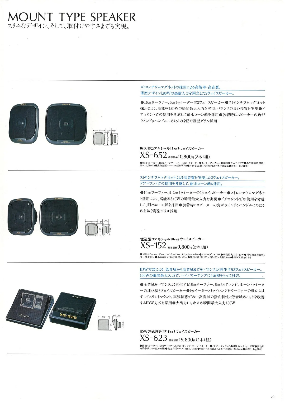 Sony Car Audio September 1988 - 23